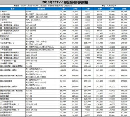 央视资源包（1-17套）